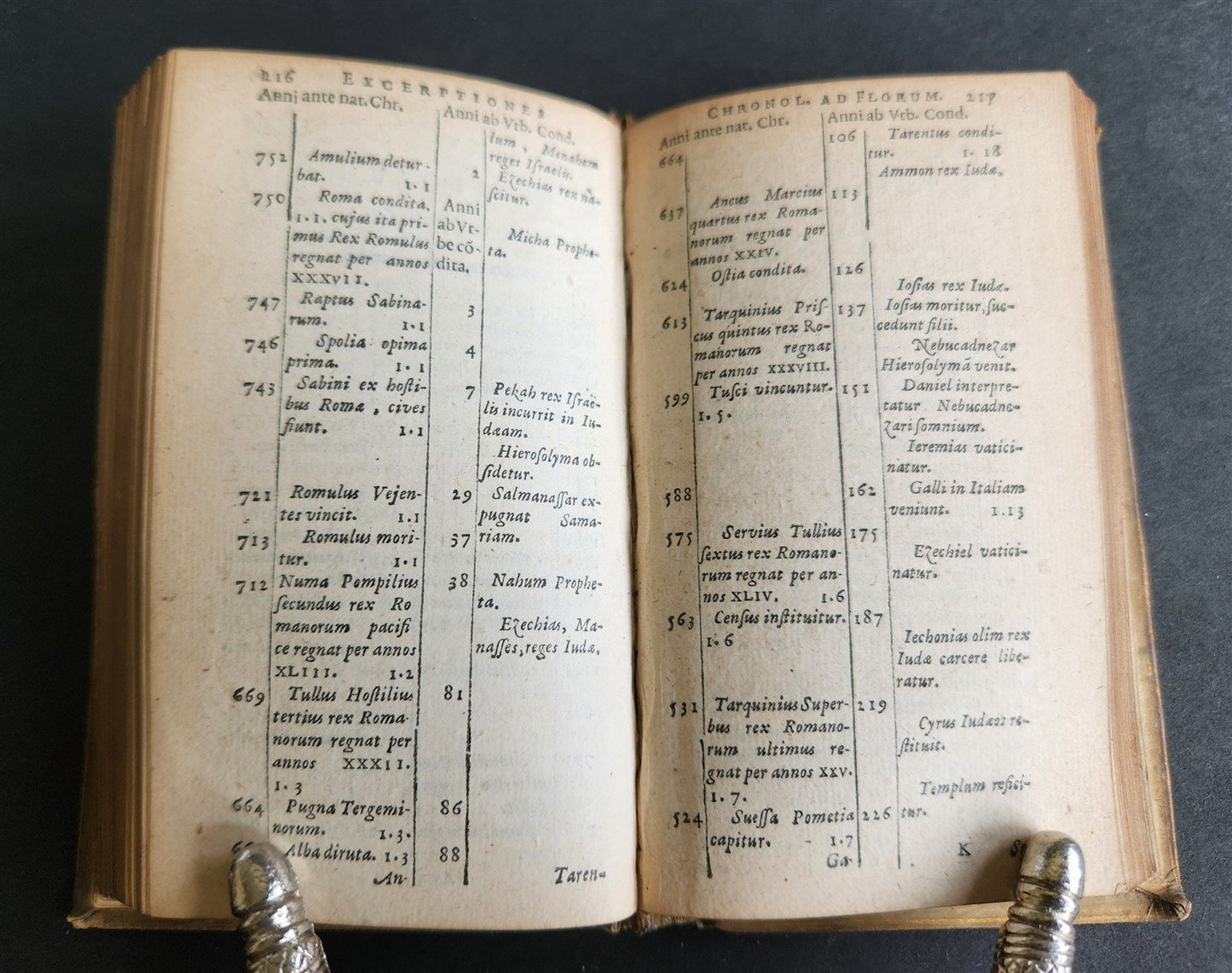1657 ROMAN HISTORY of LUCIUS ANNAEUS FLORUS antique VELLUM BINDING Elzevir Press