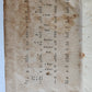 1789 MEDITATIONS and CONTEMPLATIONS antique First Worcester Edition AMERICANA