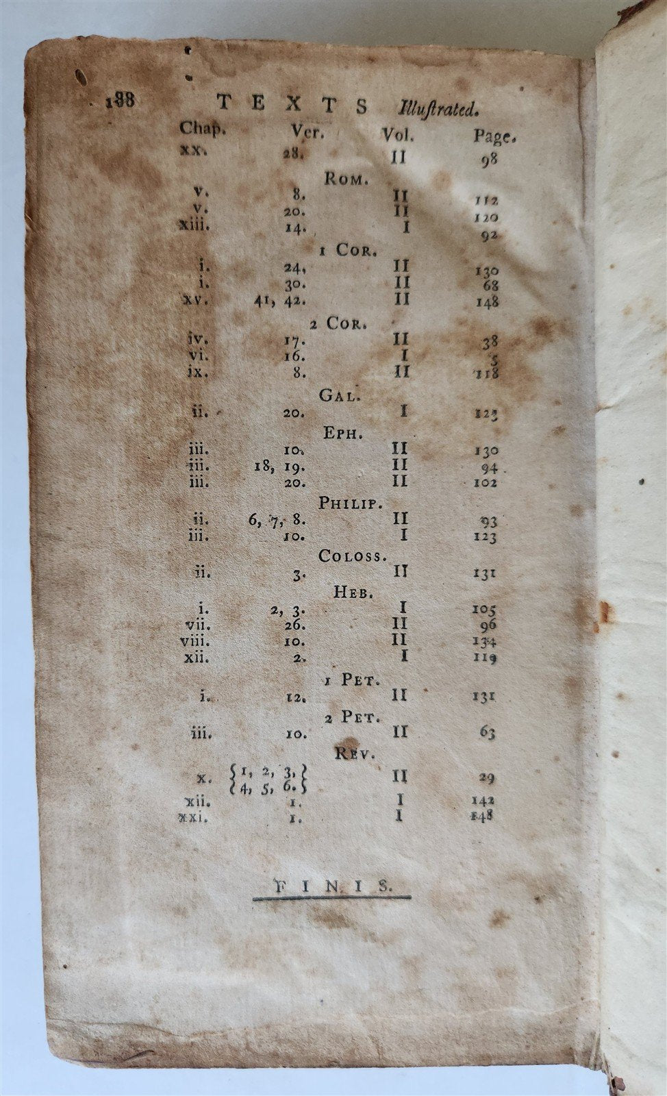 1789 MEDITATIONS and CONTEMPLATIONS antique First Worcester Edition AMERICANA