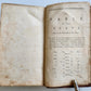 1789 MEDITATIONS and CONTEMPLATIONS antique First Worcester Edition AMERICANA