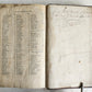 1696 BIBLE in ENGLISH antique MASSIVE FOLIO w/ BOOK OF COMMON PRAYER