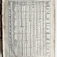 1739 BREVIARIUM ROMANUM 'Sacro Sancti Concilii Tridentini' antique PLANTIN PRESS