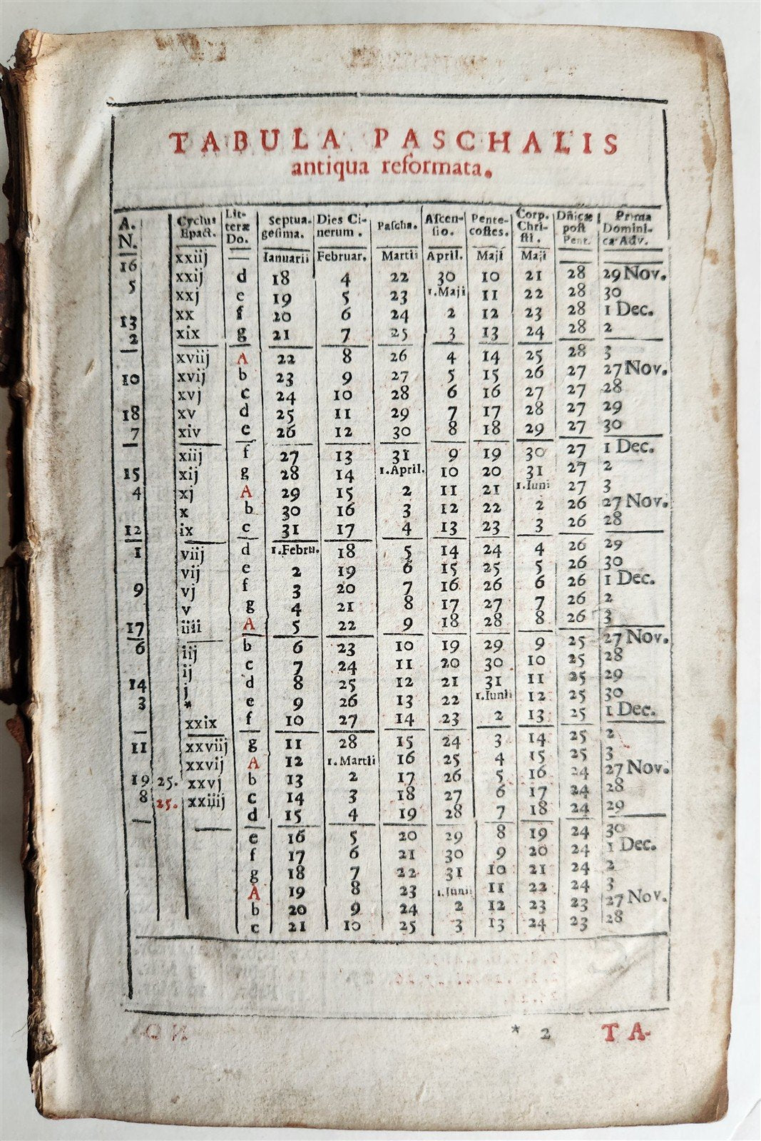 1739 BREVIARIUM ROMANUM 'Sacro Sancti Concilii Tridentini' antique PLANTIN PRESS