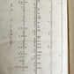 1789 OBSERVATIONS upon EXPEDIENCY of REVISING BIBLE ENGLISH VERSION antique