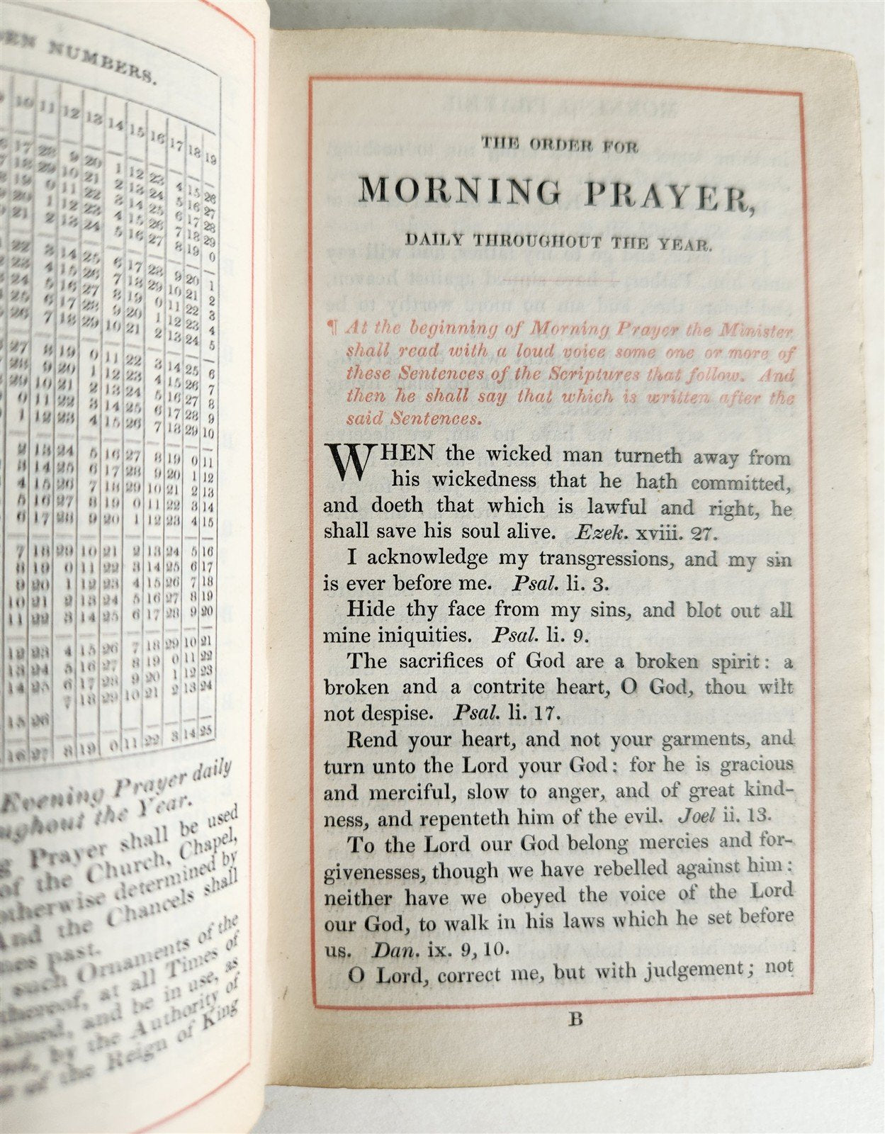 1840 FORE EDGE PAINTING BOOK OF COMMON PRAYER in ENGLISH antique w/ BRASS EDGES