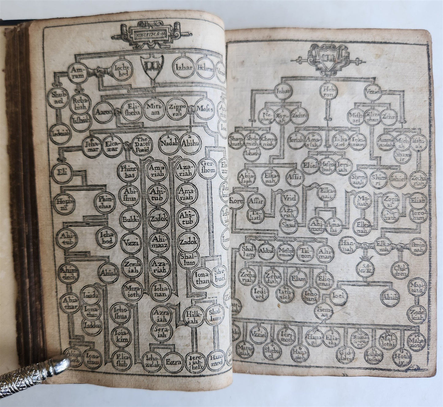 1640 BIBLE in ENGLISH OLD AND NEW TESTAMENT antique ILLUSTRATED