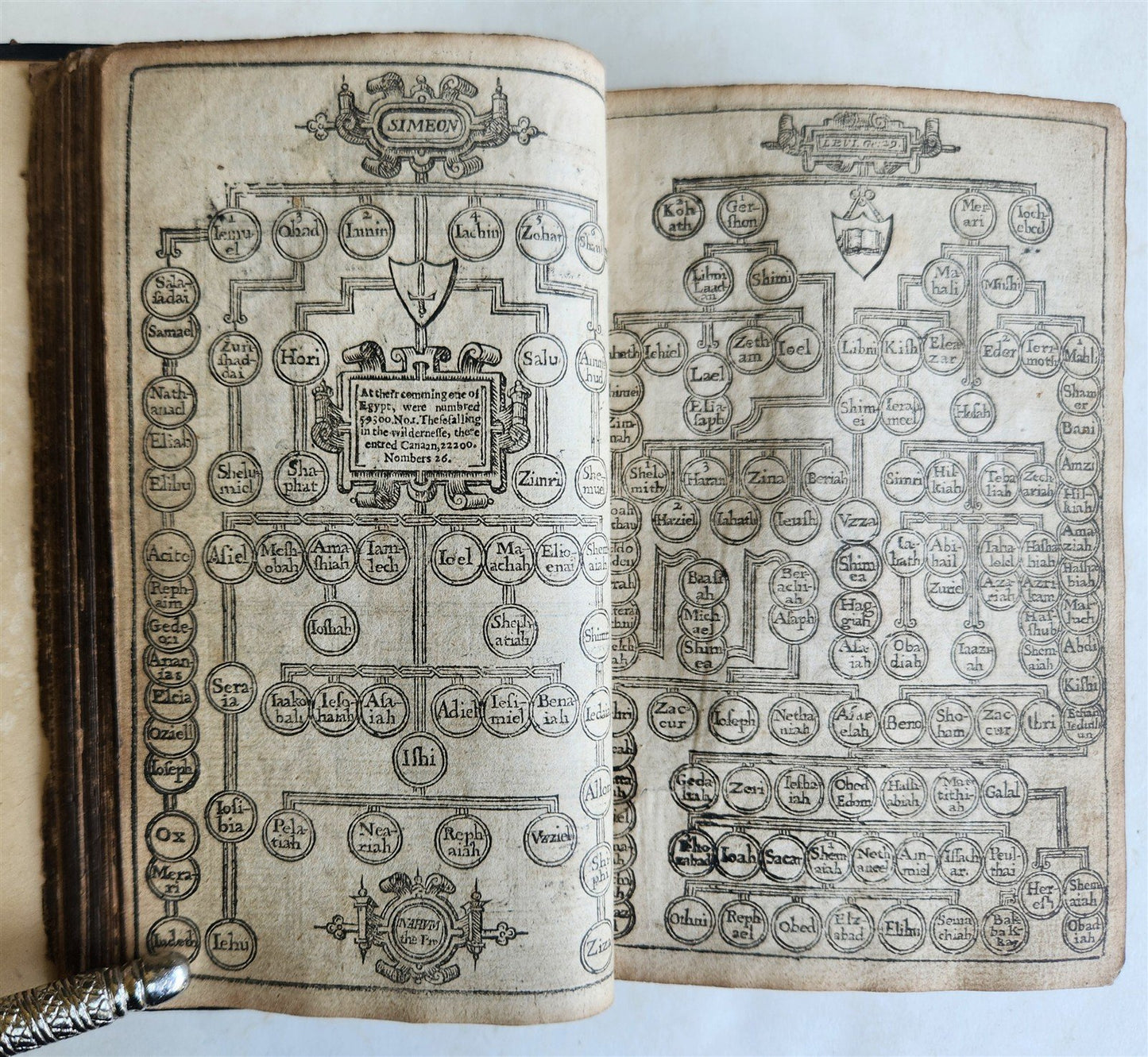 1640 BIBLE in ENGLISH OLD AND NEW TESTAMENT antique ILLUSTRATED