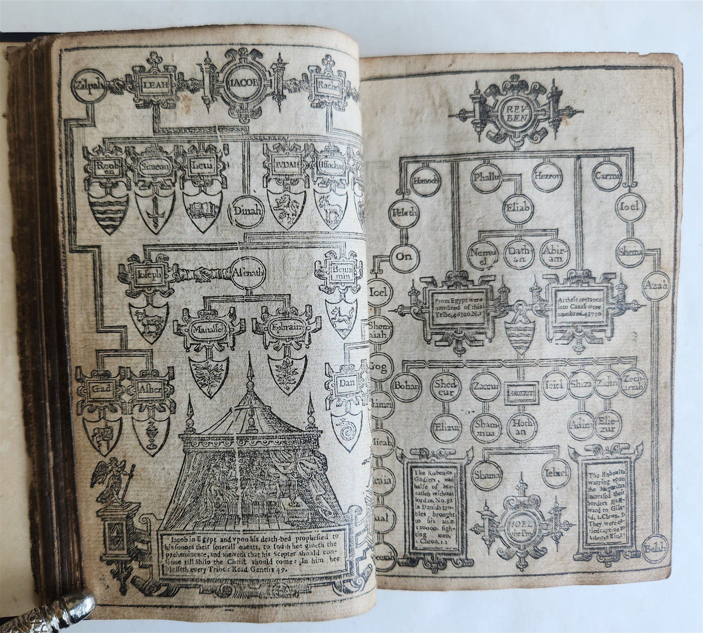 1640 BIBLE in ENGLISH OLD AND NEW TESTAMENT antique ILLUSTRATED