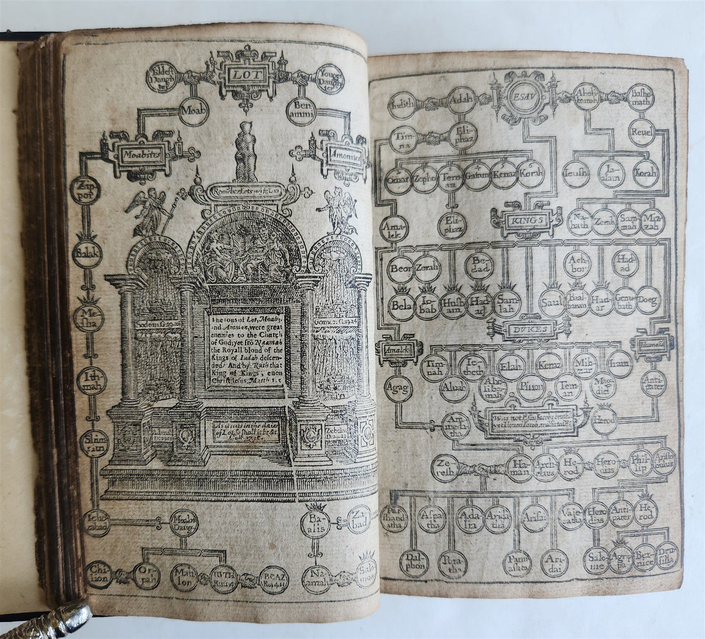 1640 BIBLE in ENGLISH OLD AND NEW TESTAMENT antique ILLUSTRATED