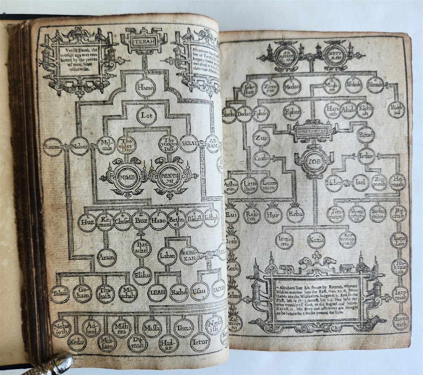 1640 BIBLE in ENGLISH OLD AND NEW TESTAMENT antique ILLUSTRATED