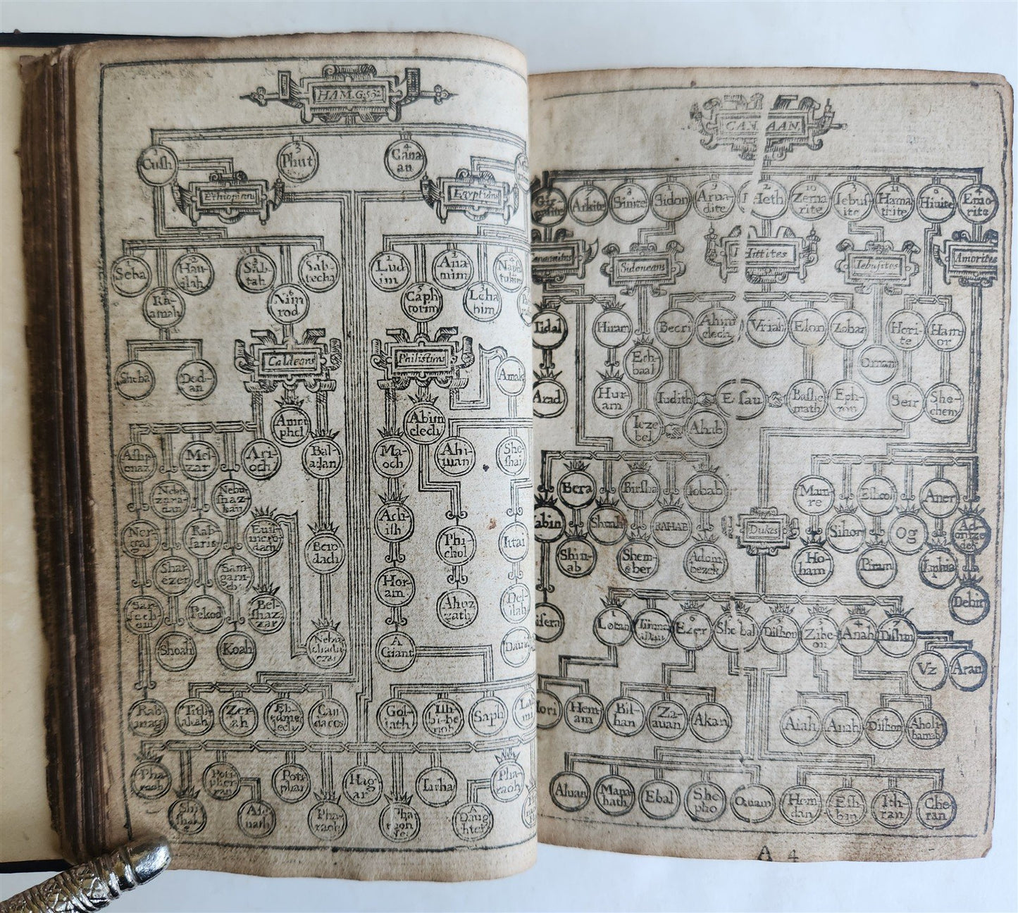 1640 BIBLE in ENGLISH OLD AND NEW TESTAMENT antique ILLUSTRATED
