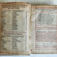 1660 BIBLE in ENGLISH OLD AND NEW TESTAMENT antique
