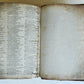1704 BIBLE in ENGLISH OLD and NEW TESTAMENTS antique LONDON