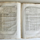 1748 BOOK OF COMMON PRAYER in ENGLISH antique FOLIO