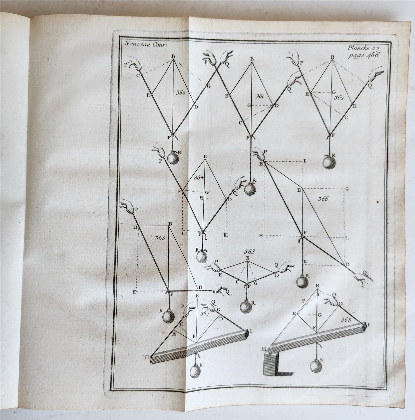 1725 MATHEMATICS ILLUSTRATED w/ 34 FOLDING PLATES antique Cours de Mathematique