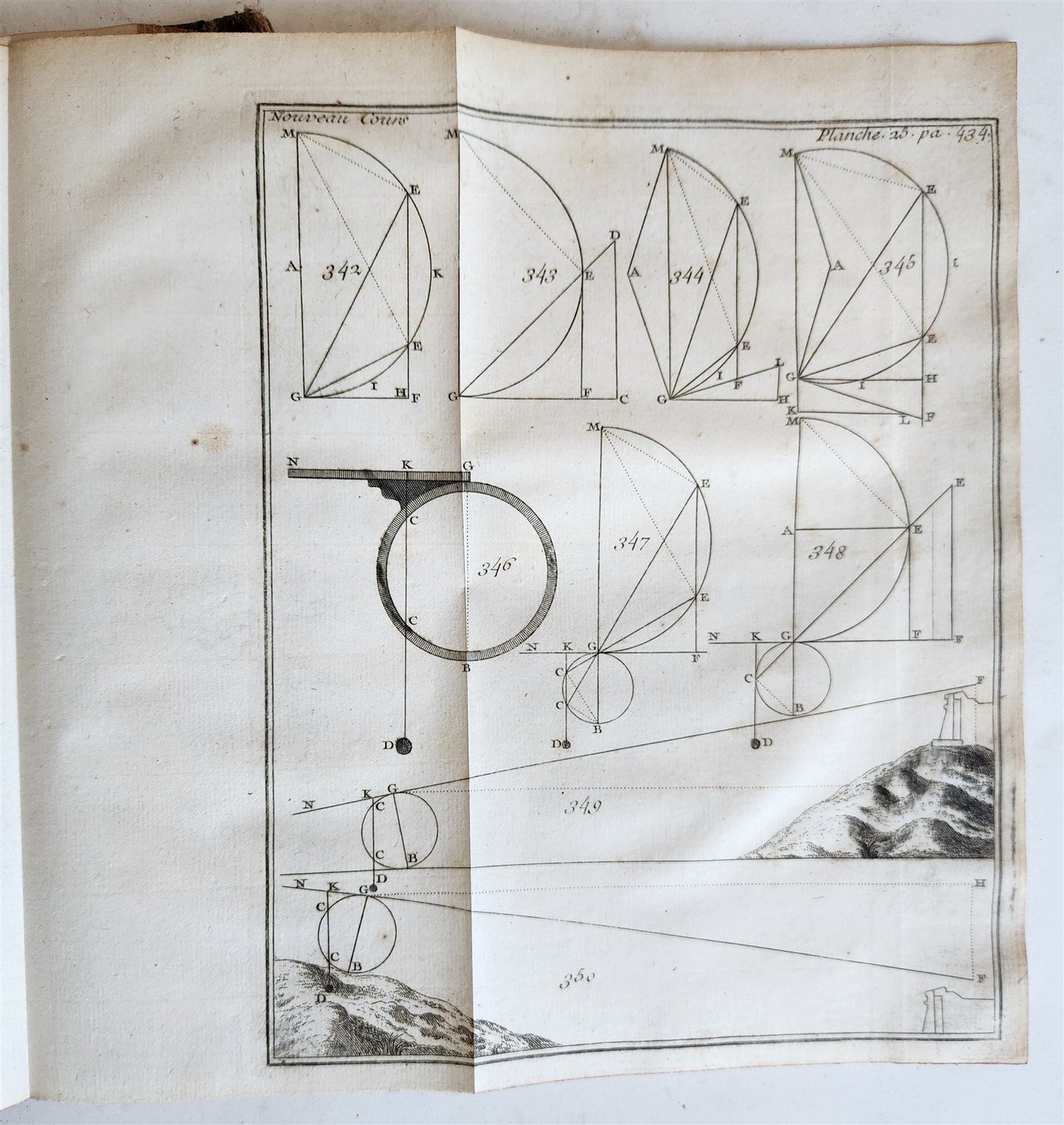 1725 MATHEMATICS ILLUSTRATED w/ 34 FOLDING PLATES antique Cours de Mathematique