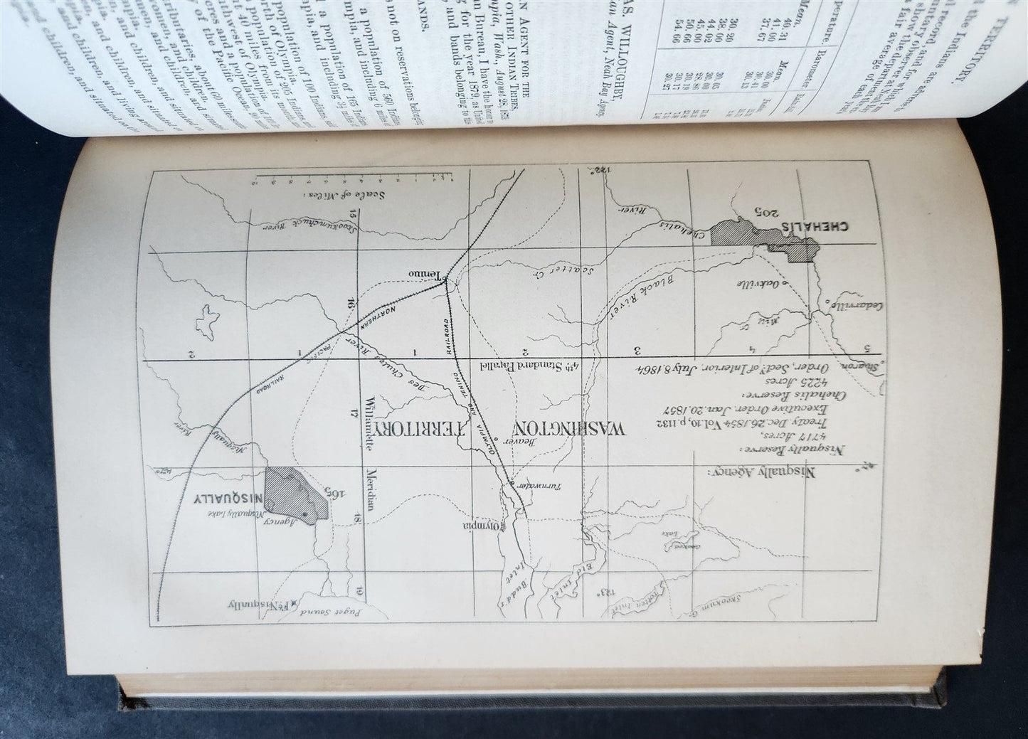 1879 REPORT of COMMISSIONER OF INDIAN AFFAIRS antique w/ MAPS of RESERVATIONS
