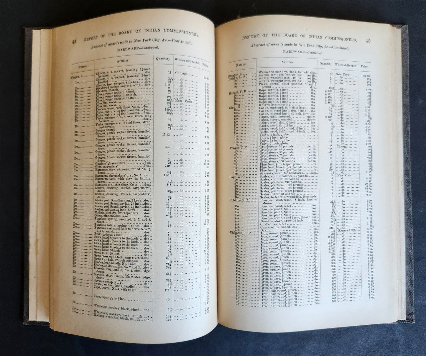 1881 REPORT of BOARD of INDIAN COMMISSIONERS antique w/ MAP of RESERVATIONS