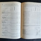 1880 REPORT of COMMISSIONER OF INDIAN AFFAIRS antique w/ MAPS of RESERVATIONS