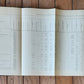 1881 REPORT of COMMISSIONER OF INDIAN AFFAIRS antique w/ MAPS of RESERVATIONS