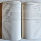 1872 REPORT of COMMISSIONER OF INDIAN AFFAIRS antique AMERICANA
