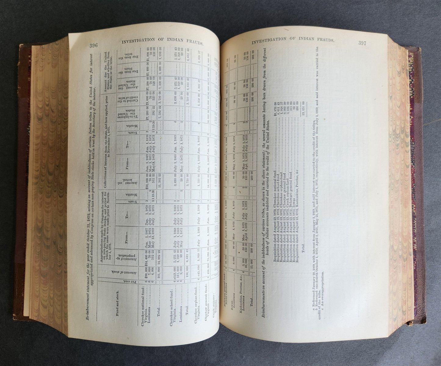 1873 INVESTIGATION of INDIAN FRAUDS CONGRESSIONAL REPORT antique AMERICANA