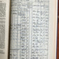 1915 LOGBOOKS of LADY NELSON w/ journal of her commander Lt James Grant ANTIQUE