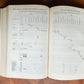 1878 COMMISSIONER OF INDIAN AFFAIRS REPORT illustrated w/MAP antique AMERICANA