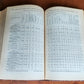 1877 COMMISSIONER OF INDIAN AFFAIRS REPORT illustrated w/MAP antique AMERICANA