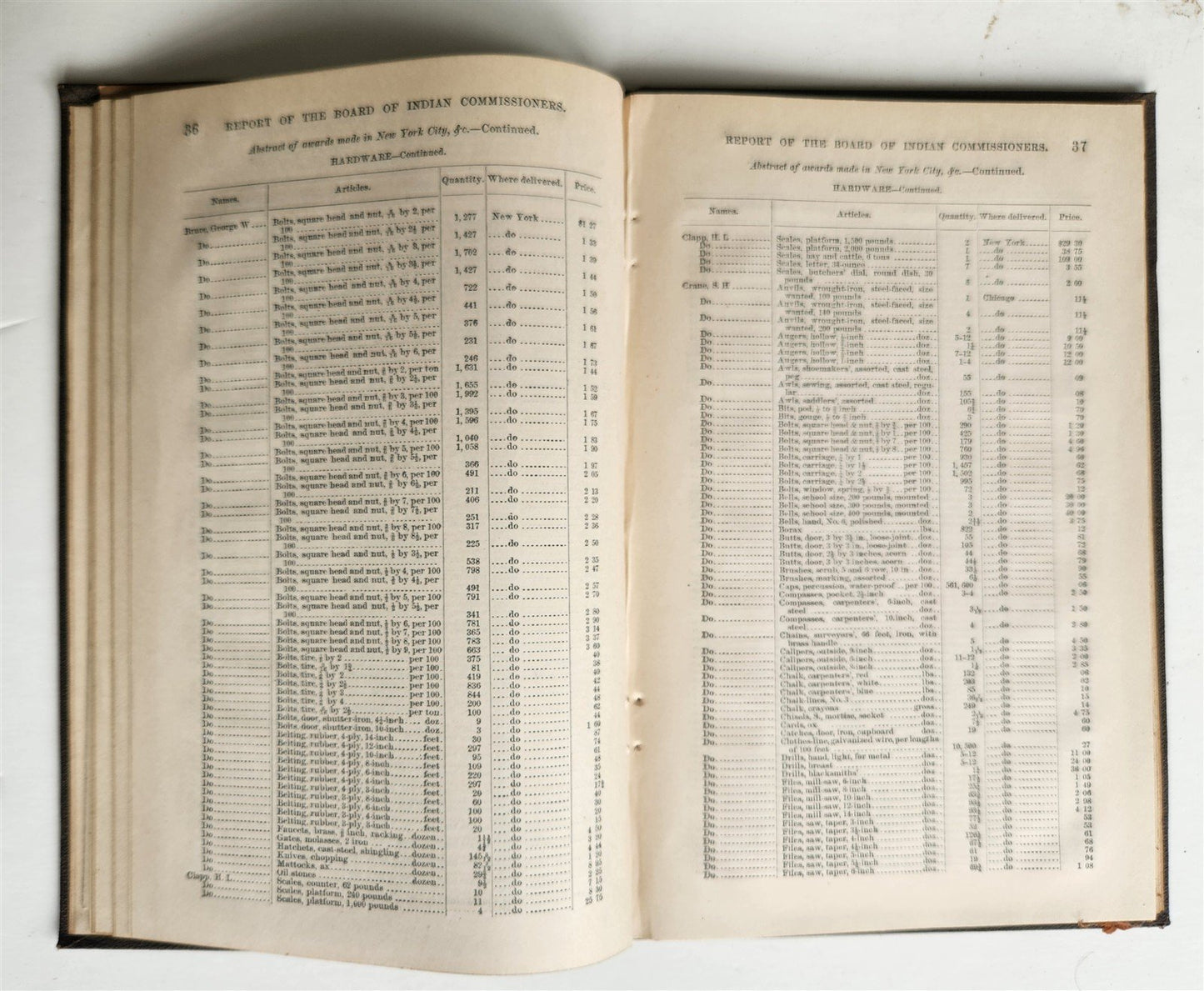 1880 REPORT of INDIAN AFFAIRS COMMISSIONERS BOARD antique w/MAPS of RESERVATIONS