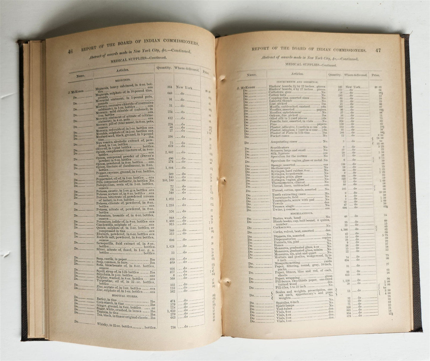 1879 REPORT of INDIAN AFFAIRS COMMISSIONERS BOARD antique w/MAPS of RESERVATIONS