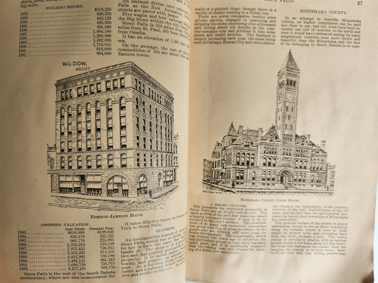 1893 Historical Review of South Dakota's Enterprising Cities antique ILLUSTRATED