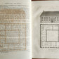 1792 STATE of PRISONS in ENGLAND including Europe & Russia ANTIQUE illustrated