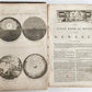 1771 BIBLE in ENGLISH ILLUSTRATED antique FOLIO by Samuel Newton
