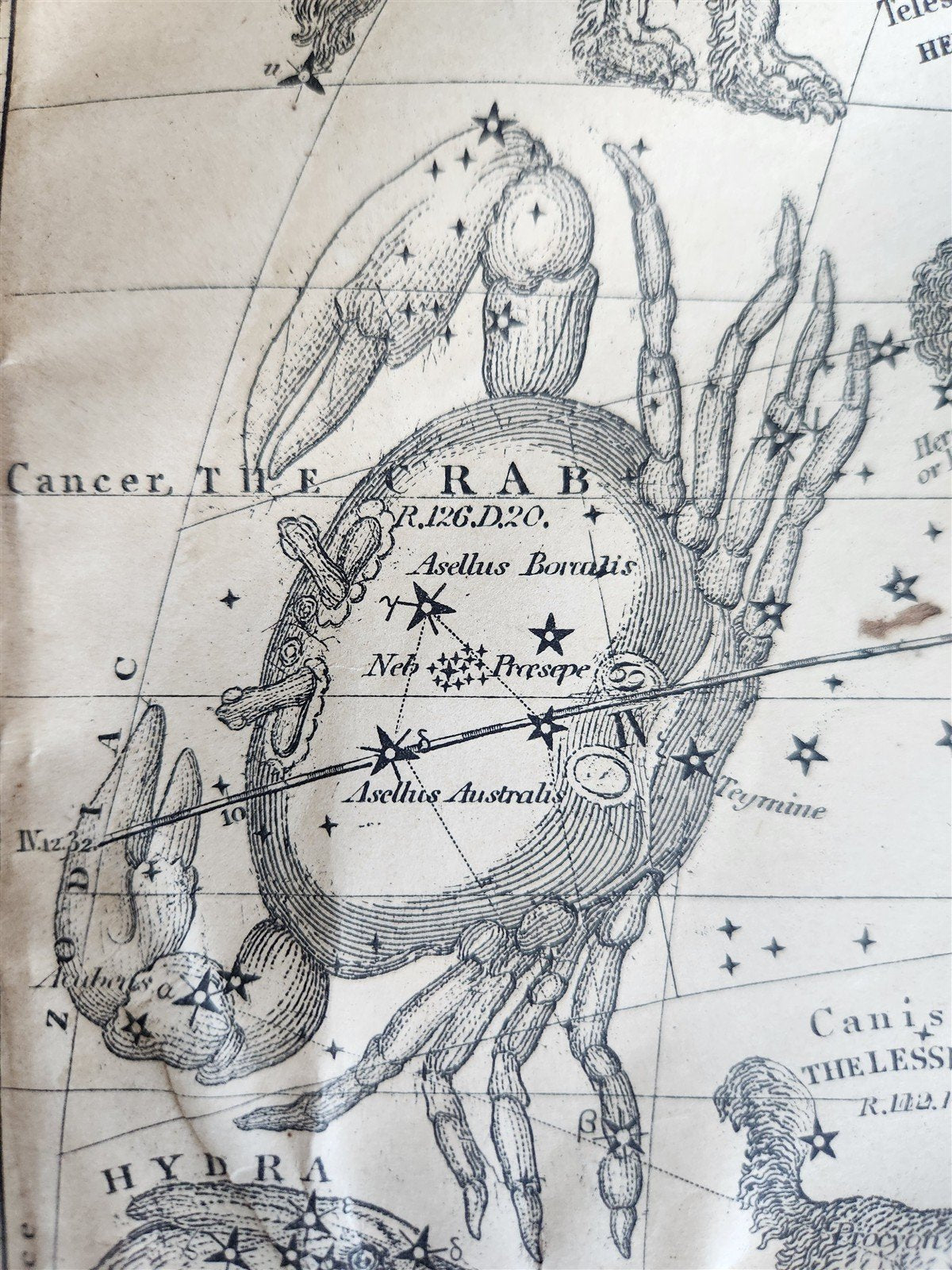 1856 CONSTELLATIONS CELESTIAL MAP CHART w/ Zodiacal figures January - March
