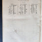 1909 EARLY DAYS of CHRISTIANITY by Frederic W. Farrar PRIZED BINDING antique