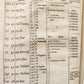1636 WORKES OF Mr. JOHN VUEMSE of LATHOCKER in SCOTLAND antique in ENGLISH