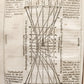 1636 WORKES OF Mr. JOHN VUEMSE of LATHOCKER in SCOTLAND antique in ENGLISH