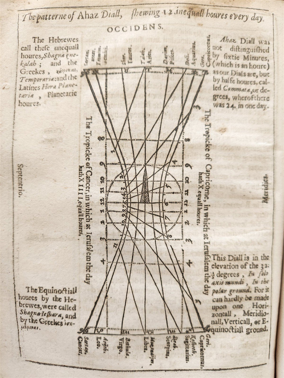 1636 WORKES OF Mr. JOHN VUEMSE of LATHOCKER in SCOTLAND antique in ENGLISH