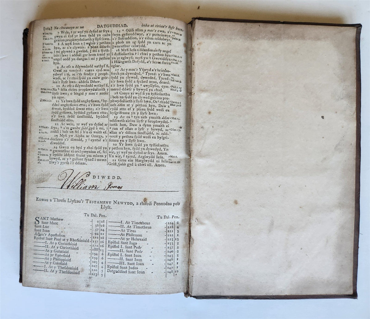 1796 BIBLE in WELSH antique NEW TESTAMENT - TESTAMENT NEWYDD