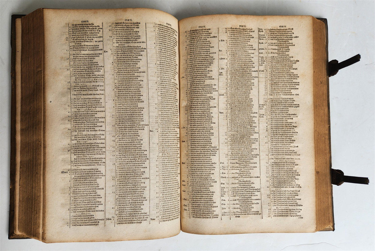 1610 BIBLE CONCORDANCE in GERMAN by Conrad Agricola antique PIGSKIN BOUND FOLIO