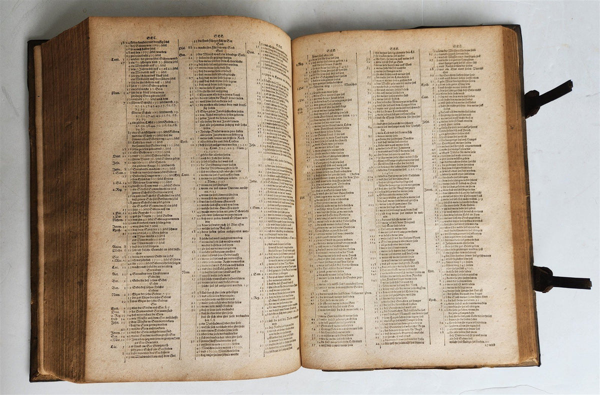 1610 BIBLE CONCORDANCE in GERMAN by Conrad Agricola antique PIGSKIN BOUND FOLIO