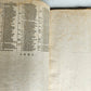 1610 BIBLE CONCORDANCE in GERMAN by Conrad Agricola antique PIGSKIN BOUND FOLIO