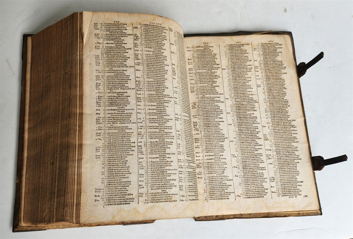 1610 BIBLE CONCORDANCE in GERMAN by Conrad Agricola antique PIGSKIN BOUND FOLIO