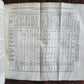 1798 TREATISE on POLICE of LONDON CRIMES & MISDEMEANORS antique 1st AMERICAN ED.