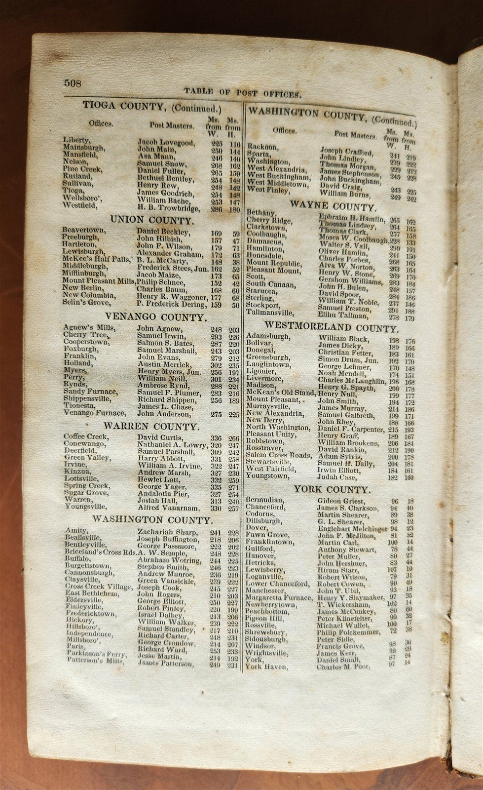 1832 A GAZETTEER of the STATE OF PENNSYLVANIA antique w/ MAP Americana