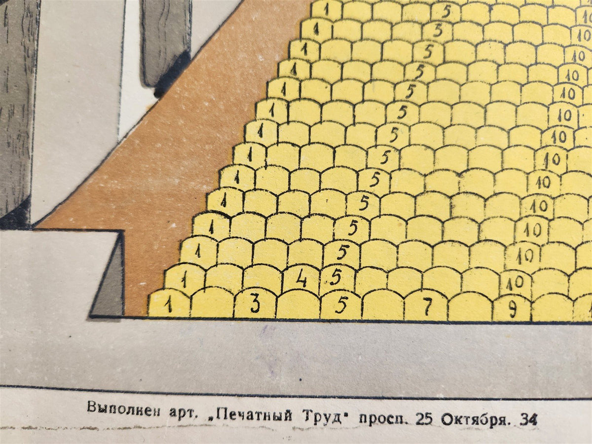1930s RUSSIAN POSTER - THEATER PLAN antique