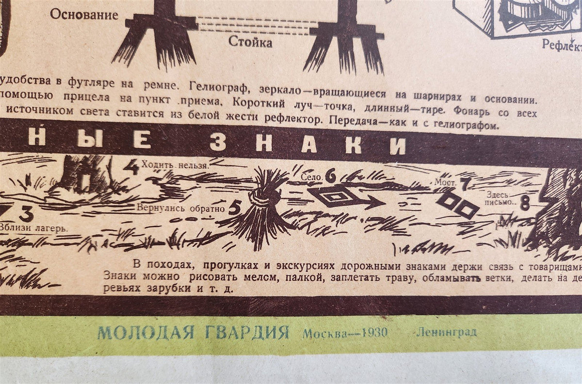 1930 RUSSIAN POSTER - MORSE CODE for KIDS MILITARY EDUCATION antique