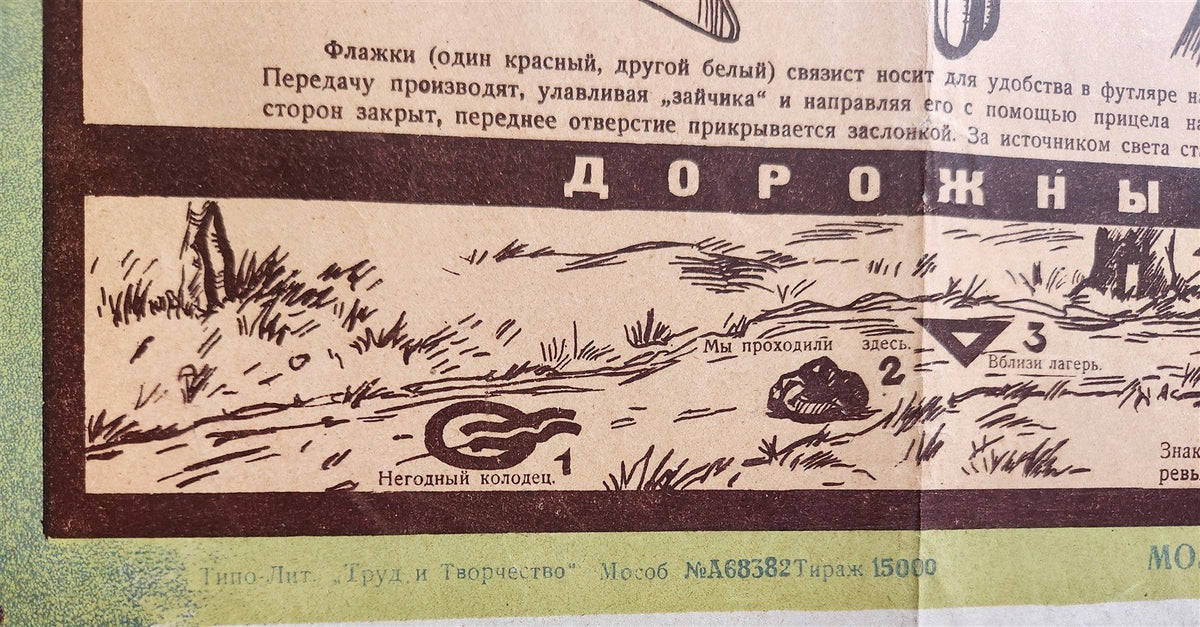 1930 RUSSIAN POSTER - MORSE CODE for KIDS MILITARY EDUCATION antique