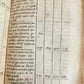 1571 LAW 2 volumes Codex Justiniani VELLUM BOUND antique Corpus Juris Civilis